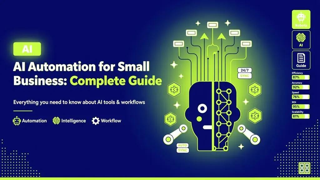 AI Automation for Small Business: Complete Guide