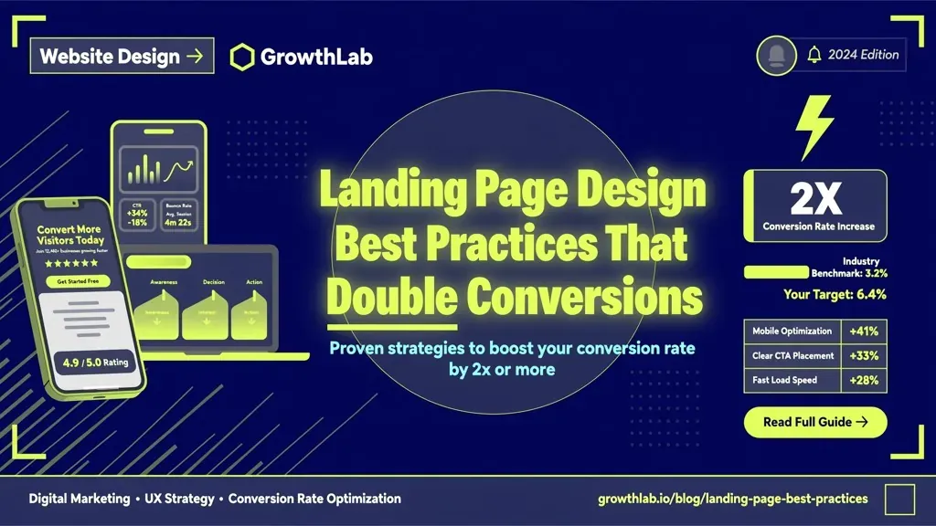 Landing Page Design Best Practices That Double Conversions
