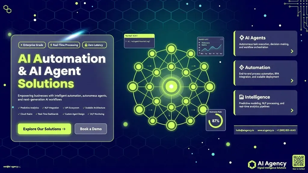 AI Automation & AI Agent Solutions