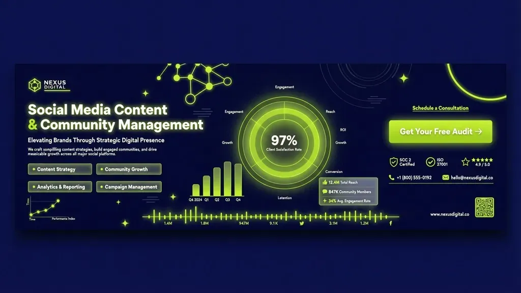 Social Media Content & Community Management